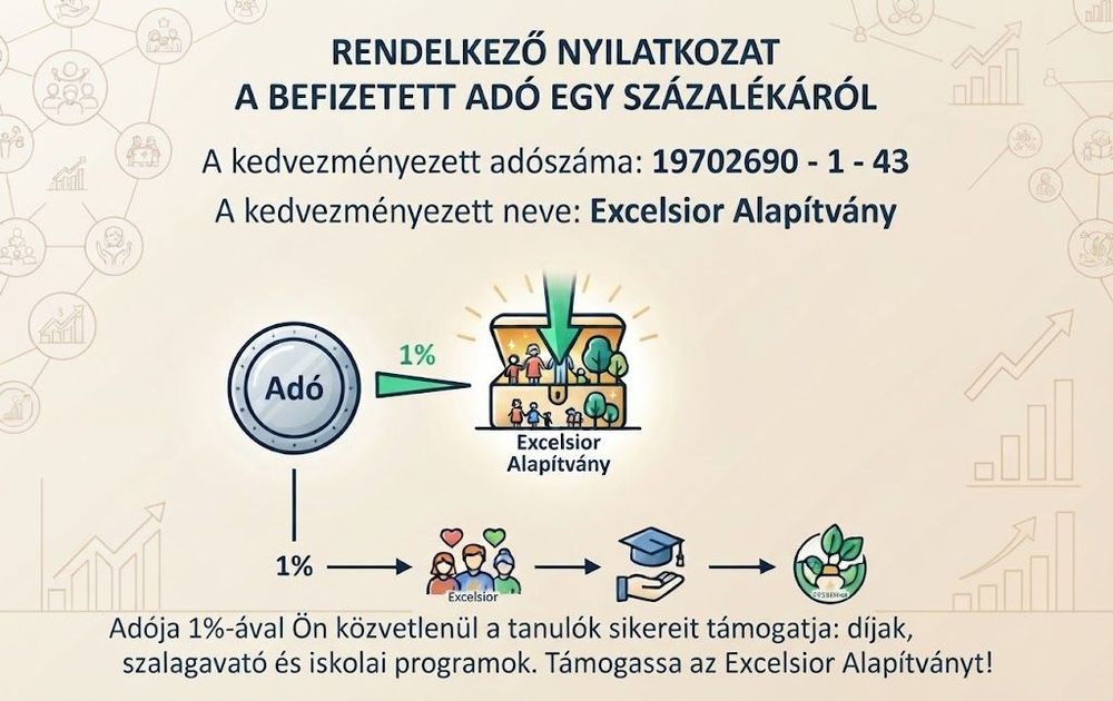 Diakép illusztrácio 1